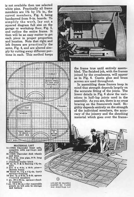 Popular Mechanics Teardrop Trailer Plans